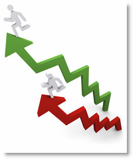 Growth Chart